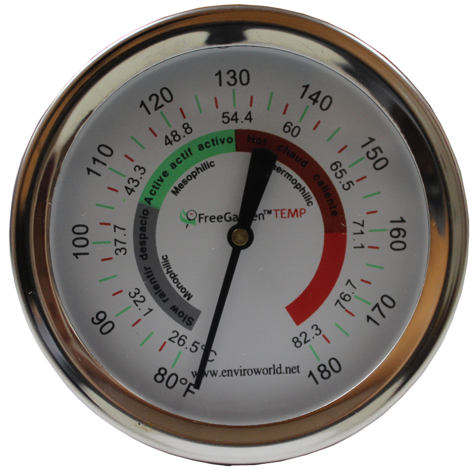 Compost Thermometer - Cate's Garden